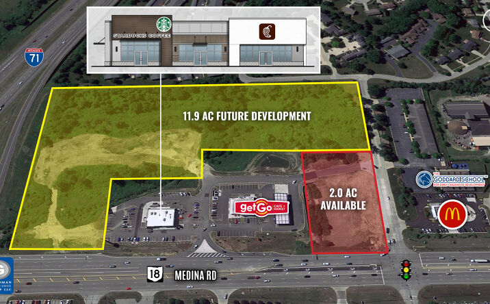 Pictures of Land, Retail property located at 302 S Court St, Medina, OH 44256 for sales - image #1
