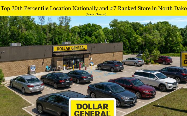 Pictures of Retail property located at 1106 4th Ave NW, Minot, ND 58703 for sales - image #1