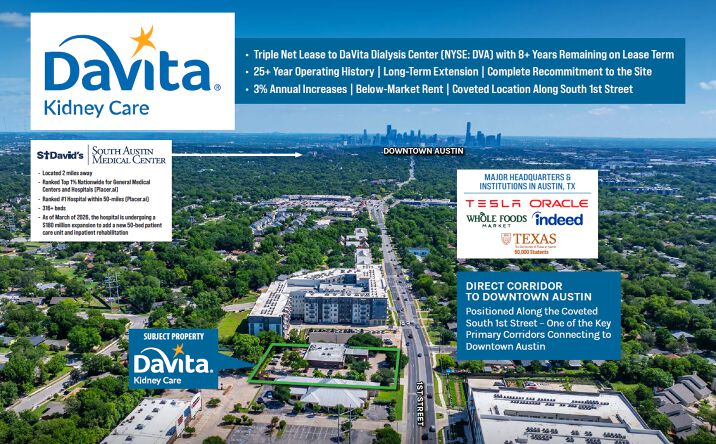 Pictures of Retail, Office property located at 6114 South 1st Street, Austin, TX 78745 for sales - image #1