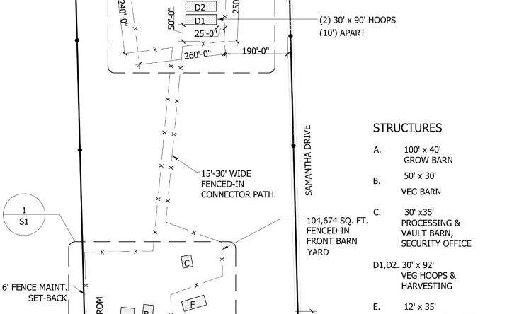 Pictures of Mixed Use property located at 5802 Samantha Drive, Coleman, MI 48618 for sales - image #1