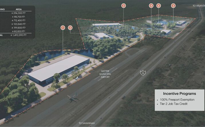 Pictures of Industrial, Land property located at Highway 16, Metter, GA 30439 for sales - image #1