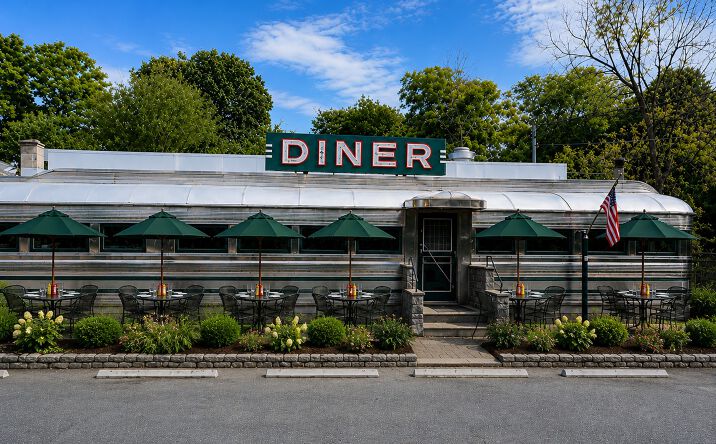 Pictures of Retail, Land, Business for Sale property located at 7550 North Broadway, Red Hook, NY 12571 for sales - image #1