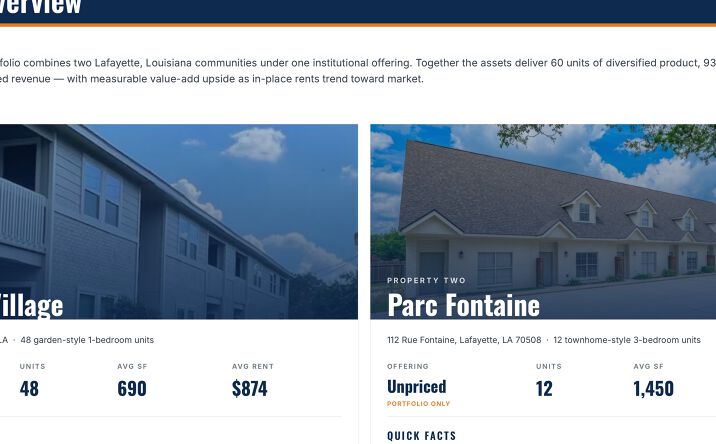 Pictures of Multifamily property located at 115 Sycamore Drive, Lafayette, LA 70506, 112 Rue Fontaine, Lafayette, LA 70508 for sales - image #1
