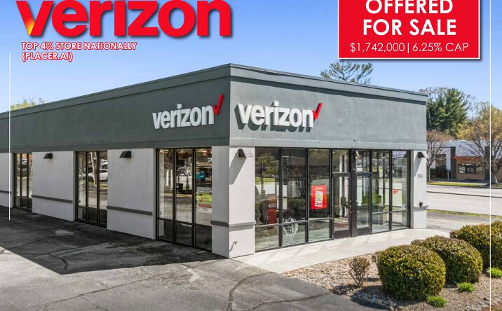 Pictures of Retail property located at 2885 Reynolda Rd, Winston Salem, NC 27106-3110 for sales - image #1