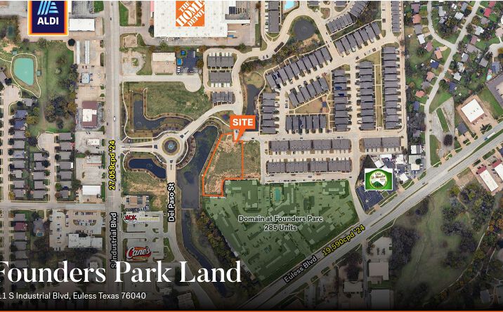 Pictures of Land property located at 311 S Industrial Blvd, Euless, TX 76040 for sales - image #1