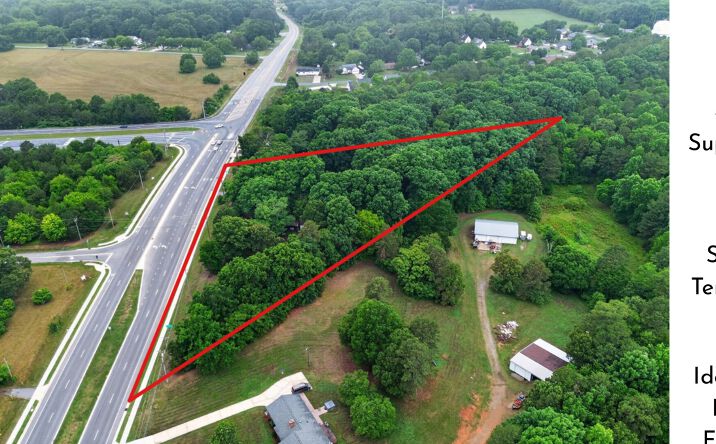 Pictures of Retail, Office, Land property located at 5446 Mooresville Rd, Kannapolis, NC 28081 for sales - image #1