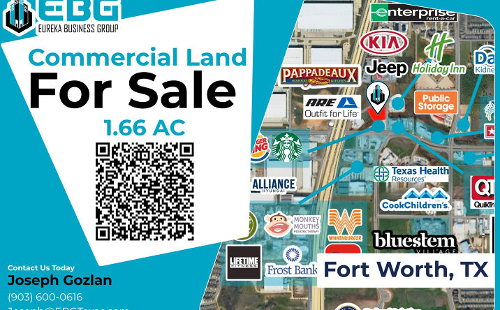 Pictures of Land property located at 3020 Bailey Drive, Fort Worth, TX 76244 for sales - image #1