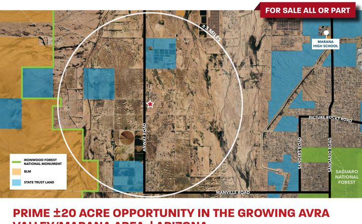 Pictures of Land property located at 16471 W. Tucker Road, Avra Valley, AZ 85653, 16431 W. Tucker Road, Avra Valley, AZ 85653, 16450 W. Snakeweed Road, Avra Valley, AZ 85653 for sales - image #1