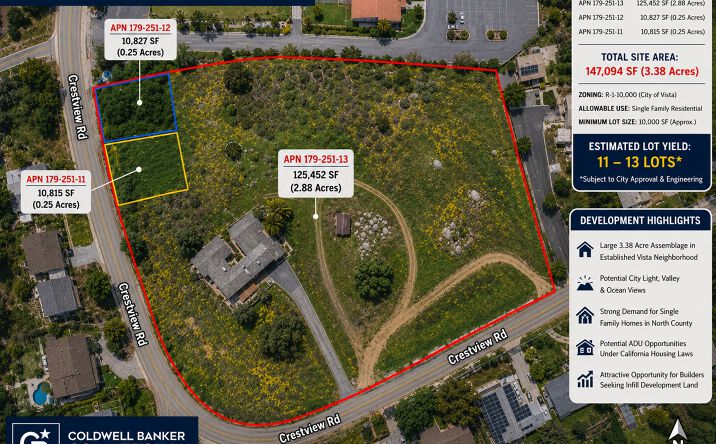 Pictures of Land property located at 1060 CREST VIEW RD, VISTA, CA 92081-6807 for sales - image #1