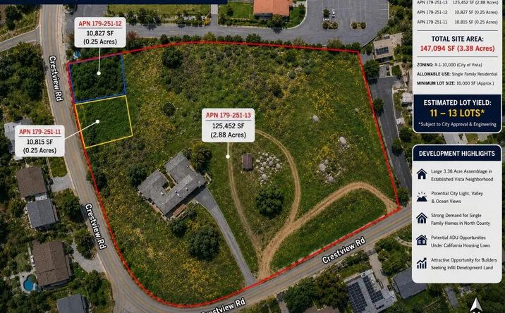 Pictures of Land property located at 1060 Crest View Dr, Vista, CA 92081 for sales - image #1