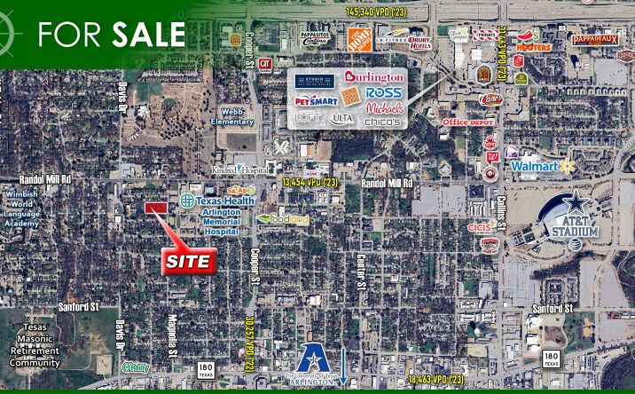 Pictures of Land property located at 1006 Magnolia Street, Arlington, TX 76012 for sales - image #1