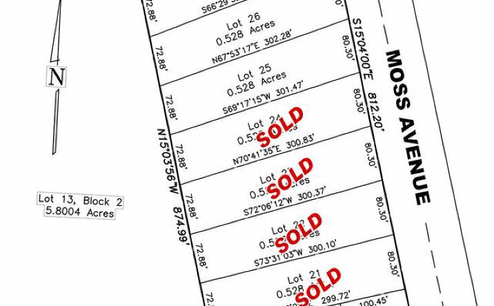 Pictures of Land property located at Lot 27 N Moss Ave, Odessa, TX 79764 for sales - image #1