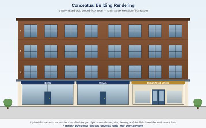 Pictures of Multifamily property located at 1104, 1106-1108 Main Street, Asbury Park, NJ 07712 for sales - image #1