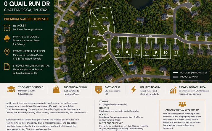 Pictures of Land property located at 0 Quail Run Drive, Chattanooga, TN 37421 for sales - image #1