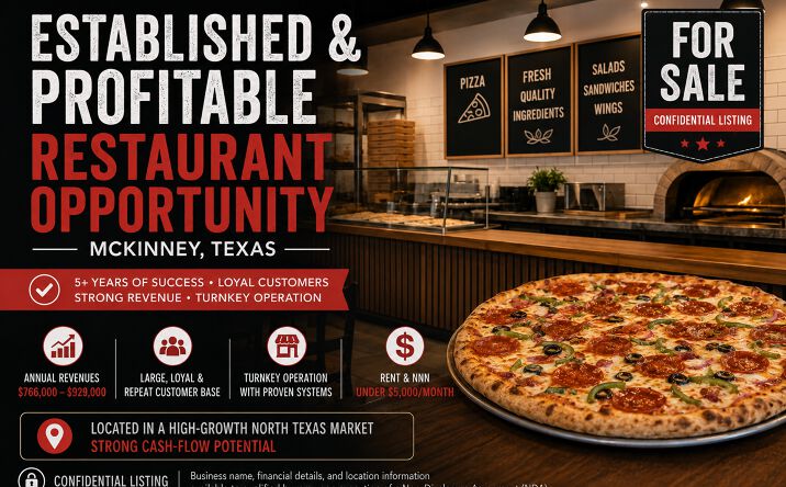Pictures of Business for Sale property located at U.S. 380, McKinney, TX 75070 for sales - image #1