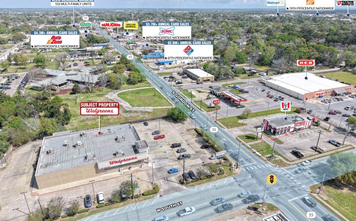 Pictures of Retail property located at 1620 S GORDON ST, ALVIN, TX 77511-3460 for sales - image #1