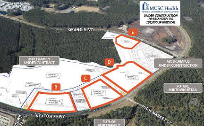 Pictures of Special Purpose property located at Nexton Parkway # D #Parcel D, Summerville, SC 29483 for sales - image #1