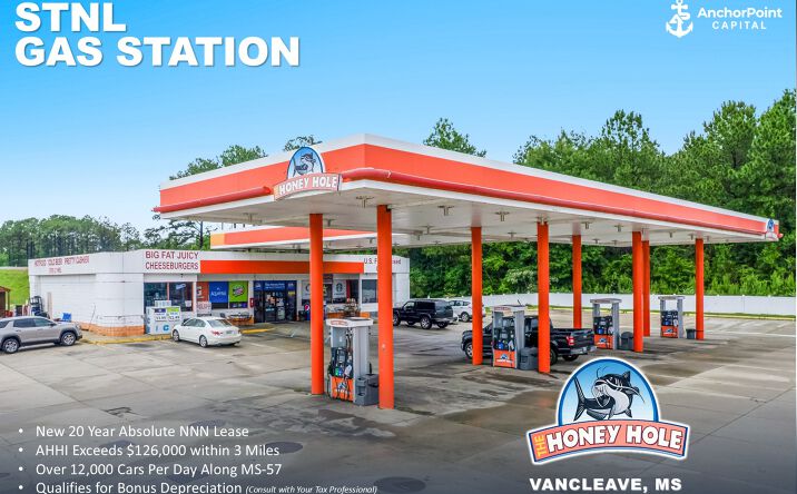 Pictures of Retail property located at 11001 HWY 57, VANCLEAVE, MS 39565-7267 for sales - image #1