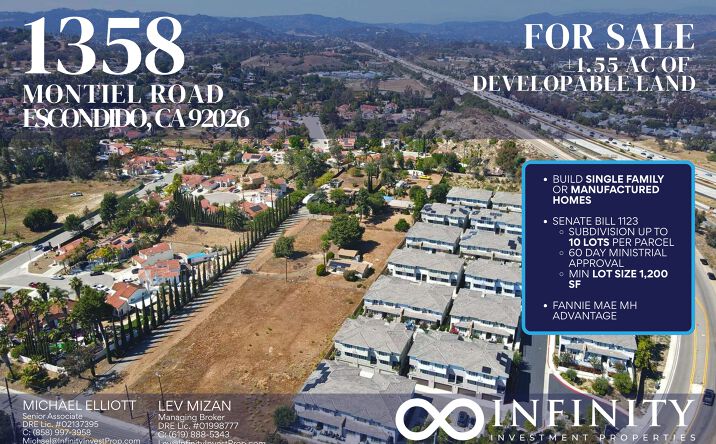 Pictures of Land property located at 1358 Montiel Road, Escondido, CA 92026 for sales - image #1