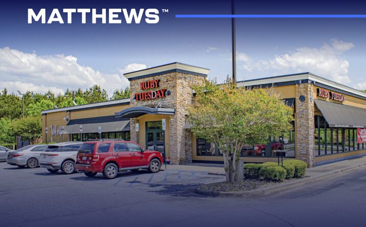 Pictures of Retail property located at 4097 U.S. 280, Alexander City, AL 35010 for sales - image #1