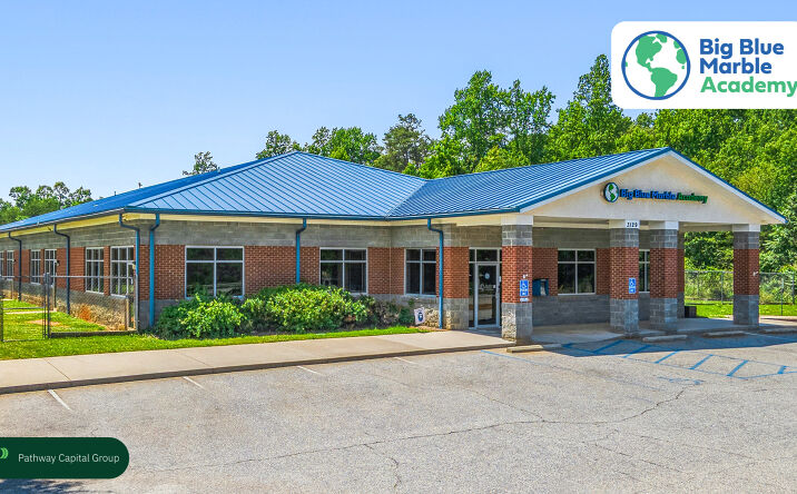 Pictures of Retail, Special Purpose property located at 3129 Brushy Creek Road, Greer, SC 29650 for sales - image #1