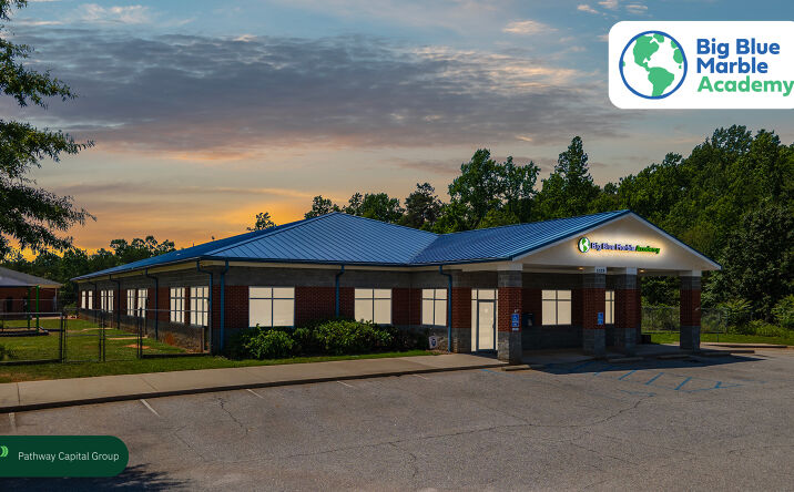 Pictures of Retail, Special Purpose property located at 3129 Brushy Creek Road, Greer, SC 29650 for sales - image #1