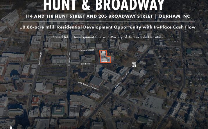 Pictures of Land property located at 114 and 118 Hunt Street, Durham, NC 27701 for sales - image #1
