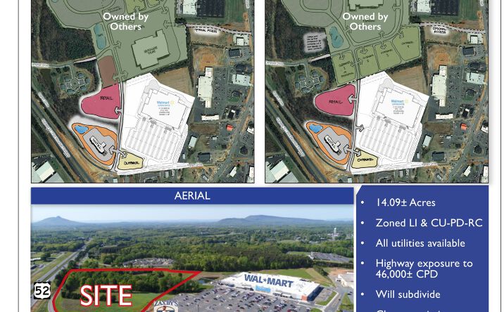 Pictures of Retail, Land property located at Ingram Drive and Five Forks Street, King, NC 27021 for sales - image #1