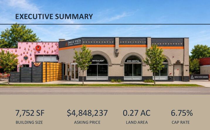 Pictures of Retail property located at 4499 W 38th Ave, Denver, CO 80214 for sales - image #1