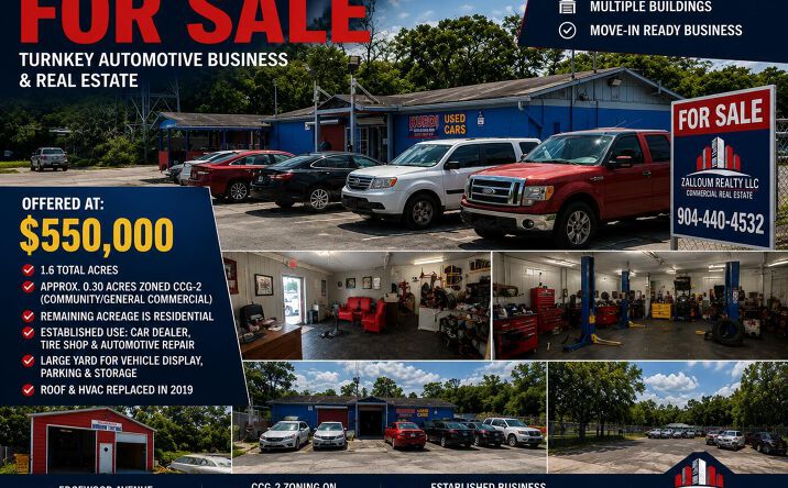 Pictures of Business for Sale, Retail, Mixed Use property located at 2043 EDGEWOOD Avenue W, Jacksonville, FL 32208 for sales - image #1