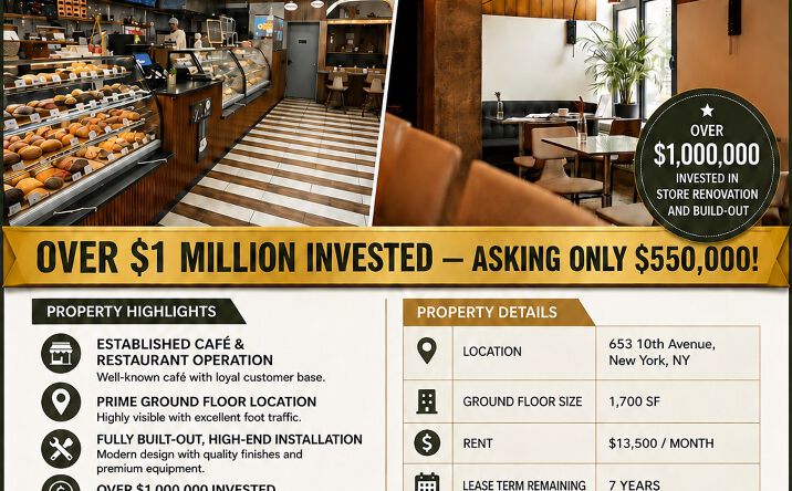 Pictures of Retail property located at 653 10th Avenue, New York City, NY 10018 for sales - image #1