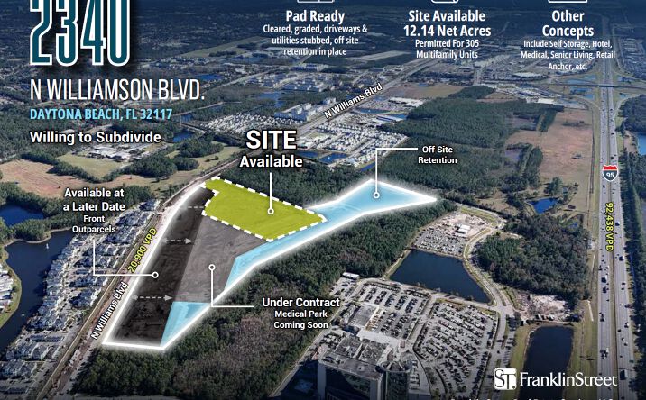 Pictures of Multifamily, Self Storage, Hospitality, Office, Senior Living, Retail, Land property located at 2340 N. Williamson Blvd, Daytona Beach, FL 32117 for sales - image #1