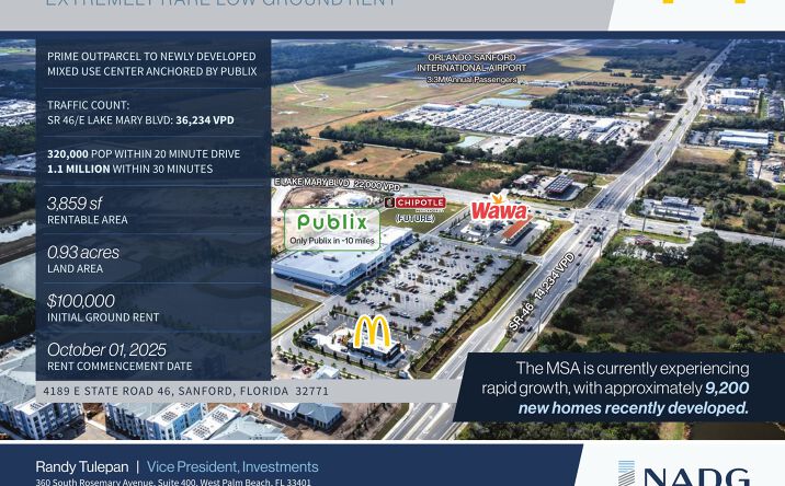Pictures of Retail property located at 4189 E State Road 46, Sanford, FL 32771 for sales - image #1