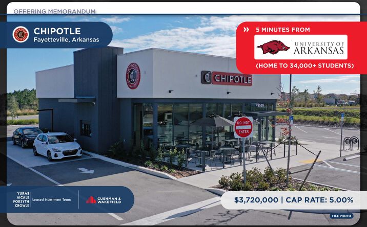 Pictures of Retail property located at 3702 W Wedington Dr, Fayetteville, AR 72704 for sales - image #1