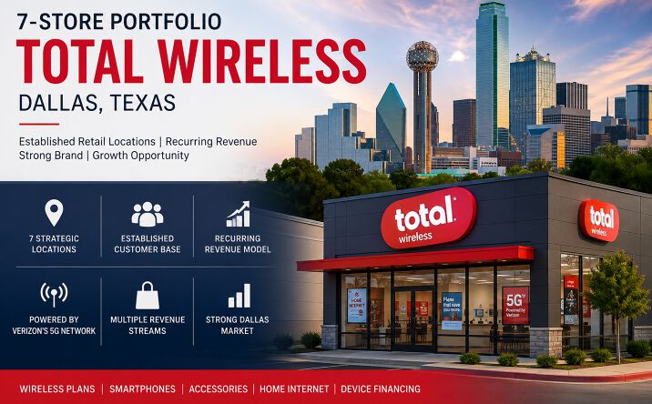 Pictures of Retail, Mixed Use property located at 3620 East Rosedale Street, Fort Worth, TX 76105, 3052 Alta Mere Drive, Fort Worth, TX 76116, 3528 Lakeview Parkway, Rowlett, TX 75088, 1880 West Moore Avenue, Terrell, TX 75160, 1201 North Main Street, Euless, TX 76039, 1029 North Saginaw Boulevard, Saginaw, TX 76179, 12350 Lake June Road, Mesquite, TX 75180 for sales - image #1