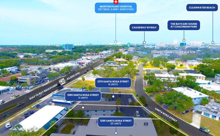 Pictures of Multifamily property located at 1295 Santa Rosa Street, Clearwater, FL 33756, 1285 Santa Rosa Street, Clearwater, FL 33756, 1279 Santa Rosa Street, Clearwater, FL 33756 for sales - image #1