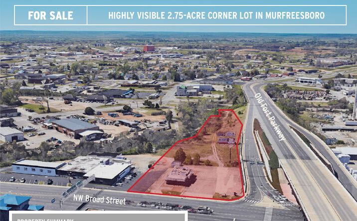 Pictures of Land property located at 535A NW Broad Street, Murfreesboro, TN 37130 for sales - image #1