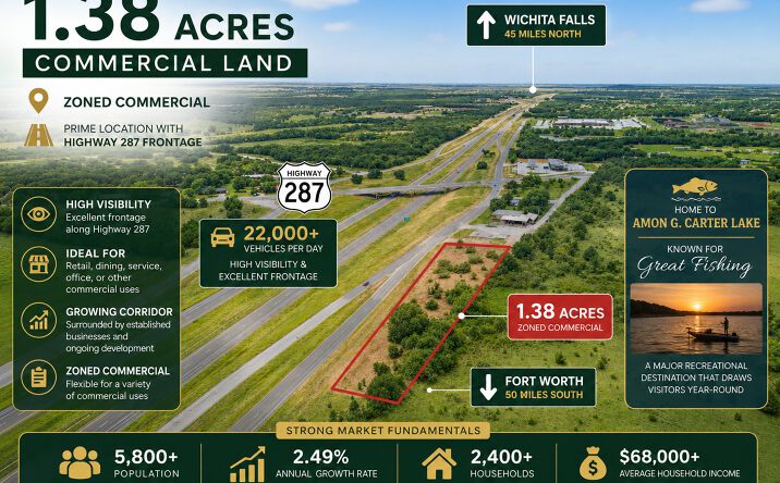 US Highway 287 Access Road North, Bowie