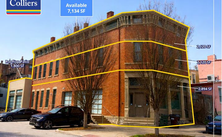 Pictures of Retail, Office, Mixed Use property located at 4089 S. Langland Street, Cincinnati, OH 45223 for sales - image #1