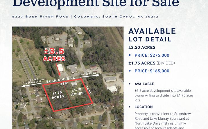 Pictures of Land property located at 5327 Bush River Road, Columbia, SC 29212 for sales - image #1