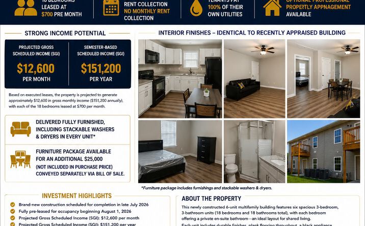 Pictures of Multifamily property located at 616 & 603 Elberta, Fort Valley, GA 31030 for sales - image #1