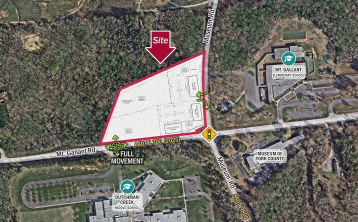 Pictures of Retail, Office, Land property located at Mt. Gallant Rd & Museum Rd, Rock Hill, SC 29732 for sales - image #1