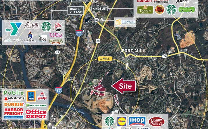 Pictures of Land property located at Fort Mill Parkway & Spratt Street, Fort Mill, SC 29715 for sales - image #1
