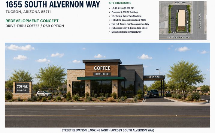 Pictures of Retail, Land property located at 1655 S ALVERNON WAY, TUCSON, AZ 85711-5645 for sales - image #1