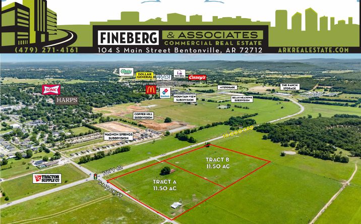 Pictures of Retail, Office property located at 10600 W Bluemound Rd, Wauwatosa, WI 53226 for sales - image #1