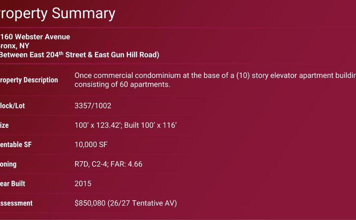 Pictures of Retail, Office property located at 3160 Webster Avenue, New York City, NY 10467 for sales - image #1