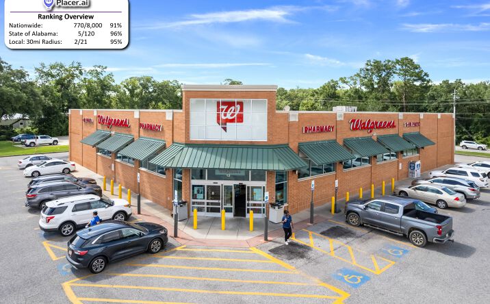 Pictures of Retail property located at 12 SHELTON BEACH RD, SARALAND, AL 36571 for sales - image #1