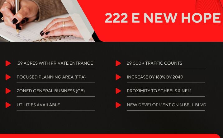 Pictures of Retail, Office, Land property located at 222 E New Hope Dr, Cedar Park, TX 78613 for sales - image #1