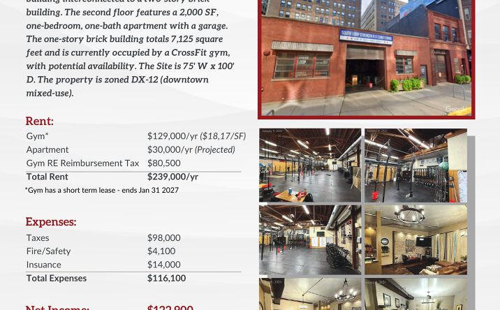 Pictures of Mixed Use property located at 637 S. Clark Street, Chicago, IL 60605, 645 S. Clark Street, Chicago, IL 60605 for sales - image #1