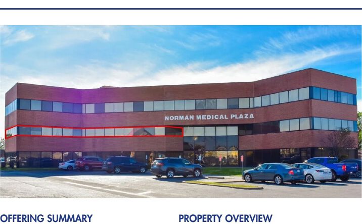 Pictures of Office property located at 1125 North Porter Avenue, Norman, OK 73071 for sales - image #1